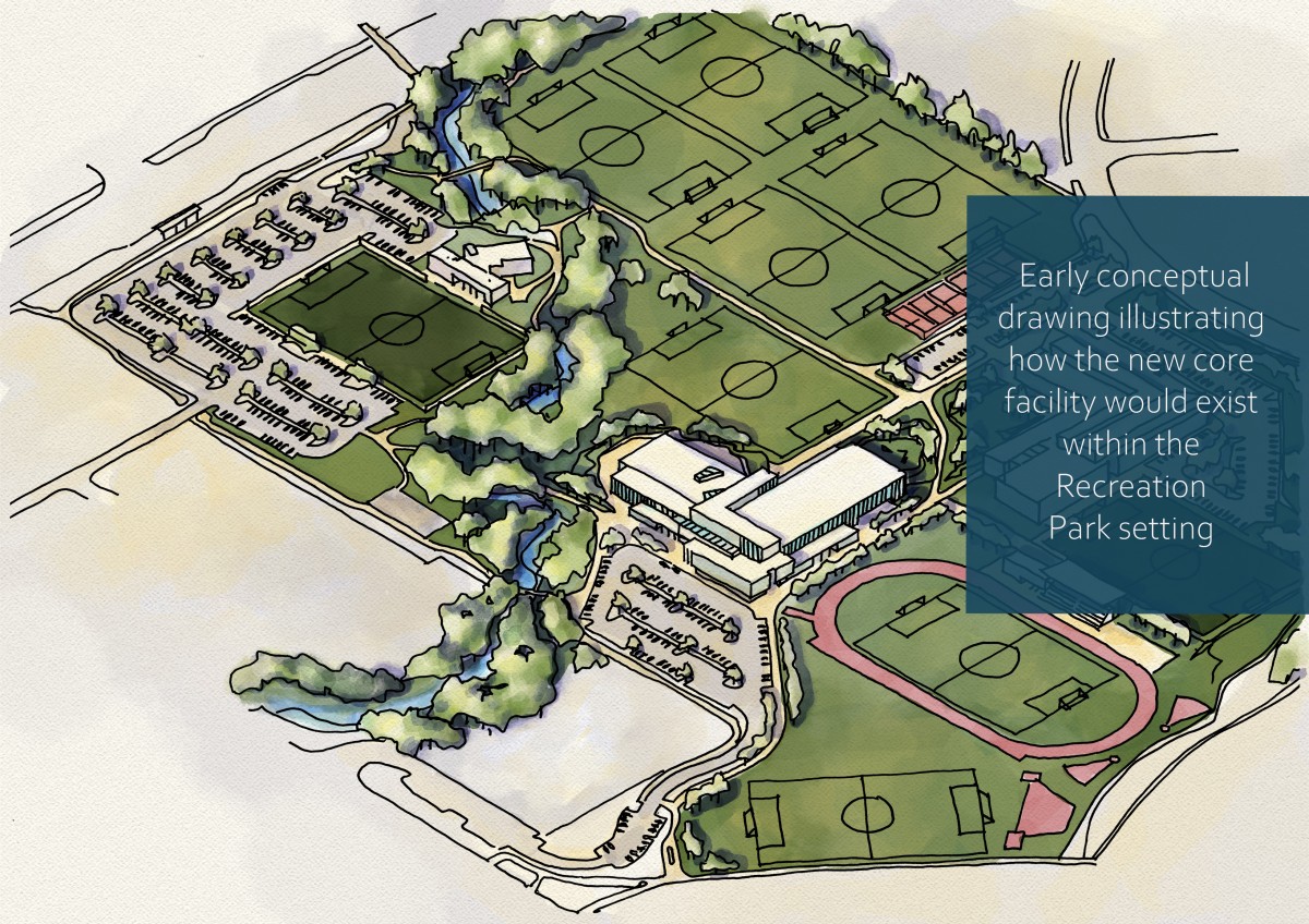 Aerial sketch of Parkinson Recreation Park - illustrated
