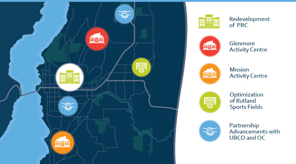 How we're building a stronger Kelowna - map
