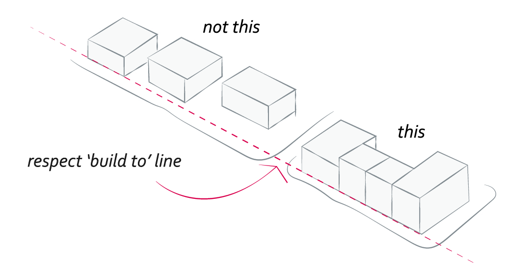 2040 OCP - DP Guidelines - Respect Build To Line Diagram