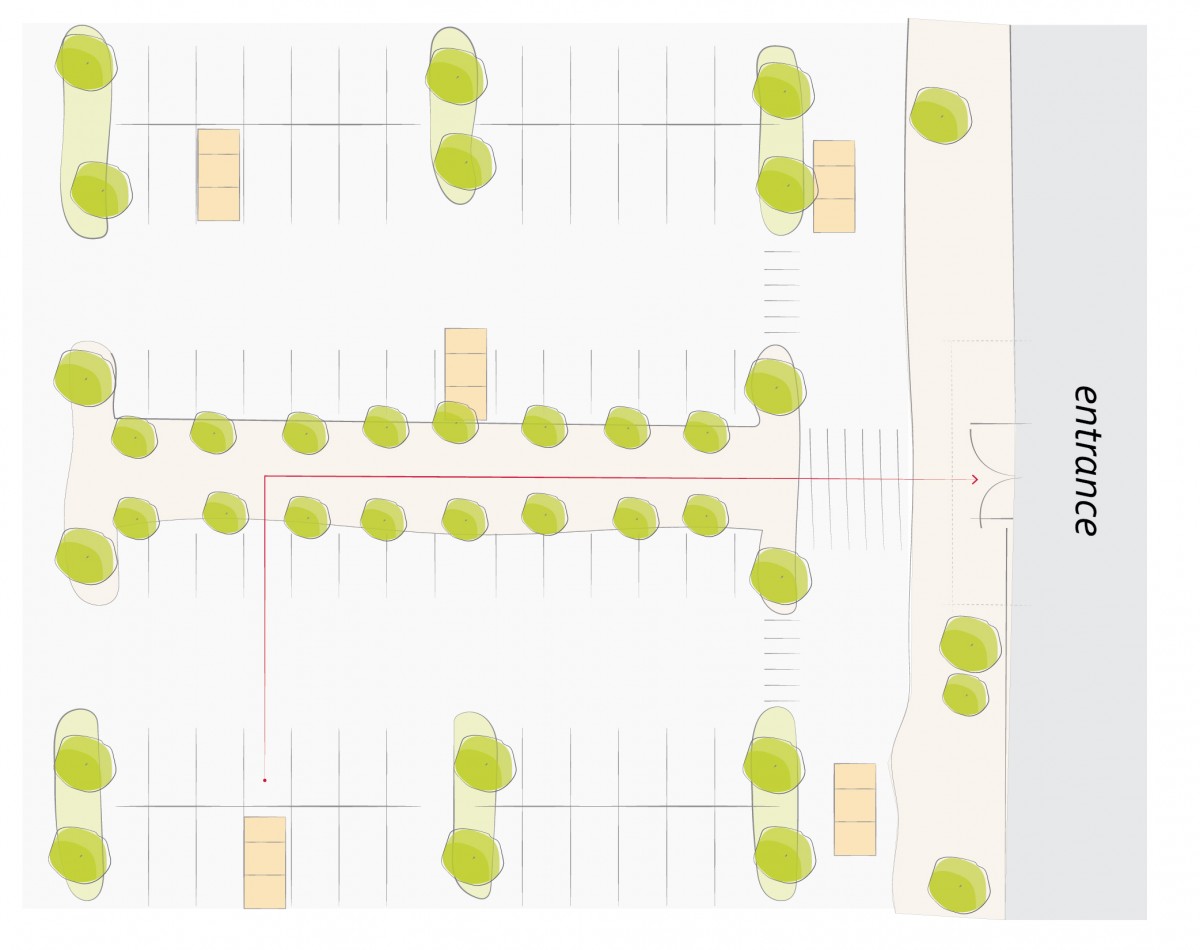 2040 OCP - Form and Character, diagram of parking modules defined by landscaped islands