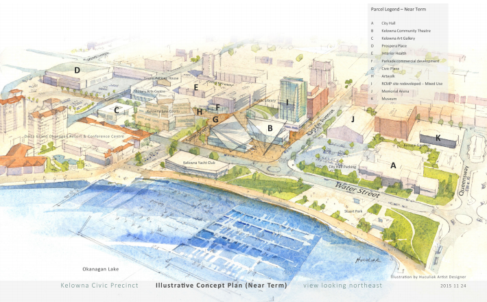 Illustrative near term Civic Precinct Plan diagram