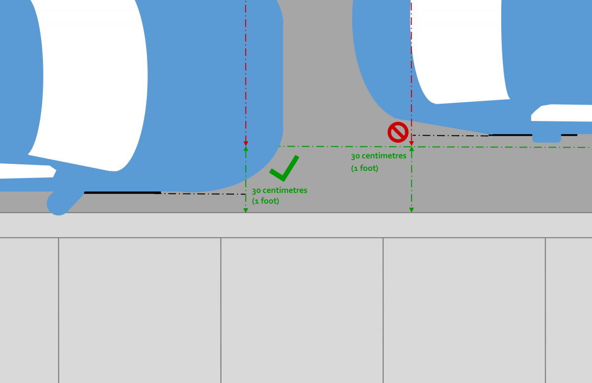 How Far From Curb Parallel Parking Store Www katutekno how-far-from-curb-parallel-parking-store-www-katutekno