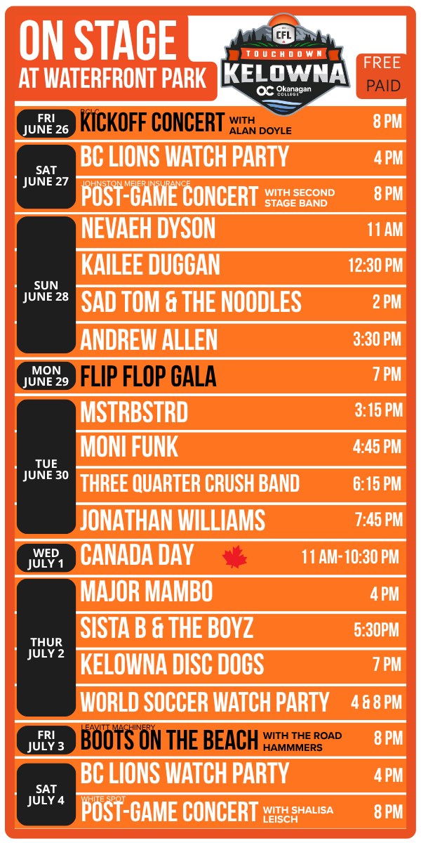 Waterfront Stage Schedule - Touchdown Kelowna Festival