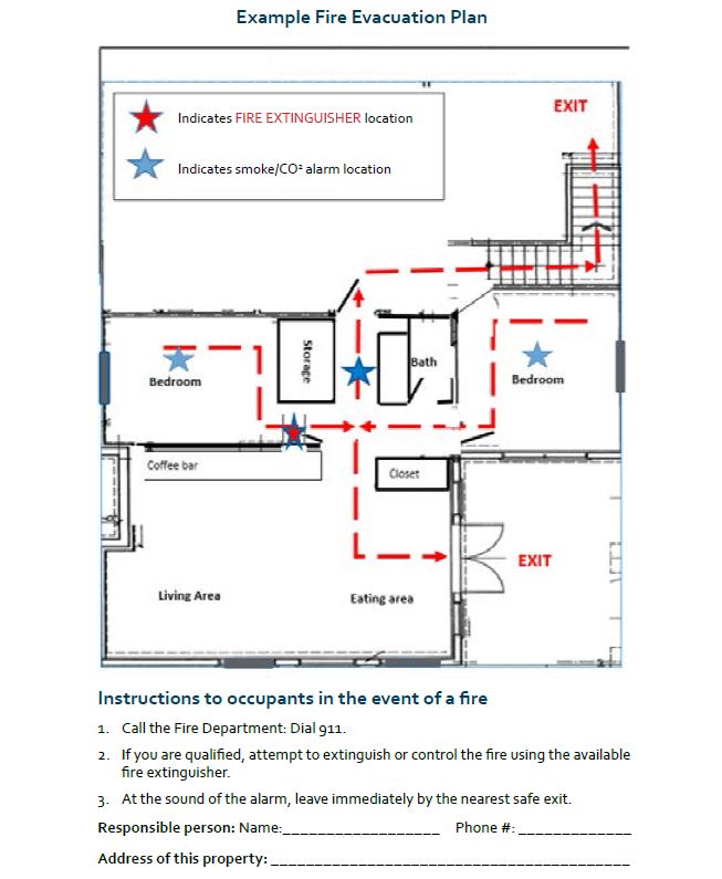 Example fire & safety plan