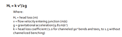 Formula to be used for low to moderate velocities and small pipes