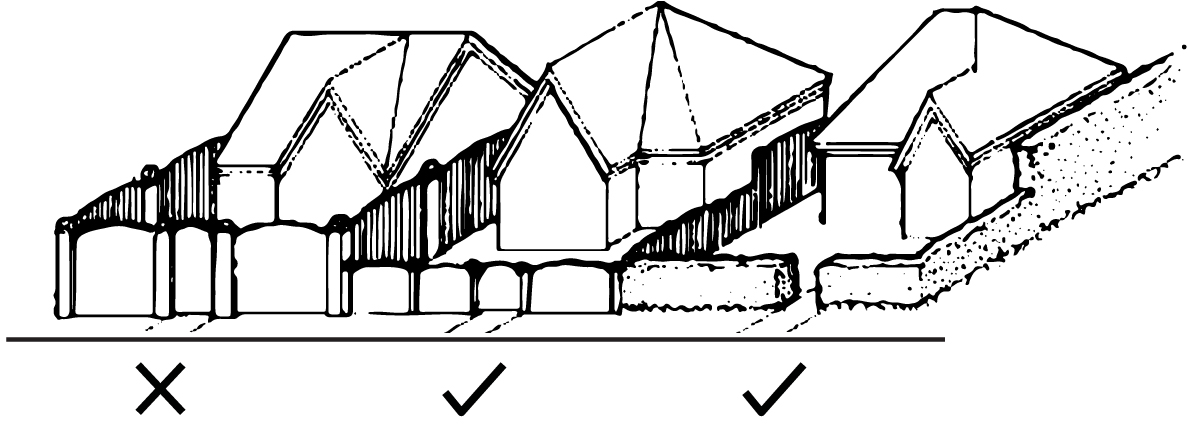 2040 OCP - Roof Building Style Consistency