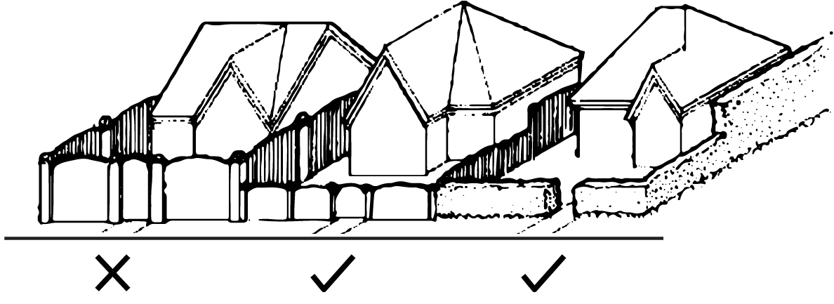 2040 OCP - Fences or screening landscaping, greater than 1.0 m in height, are discouraged in front yards unless inconsistent with adjacent sites.