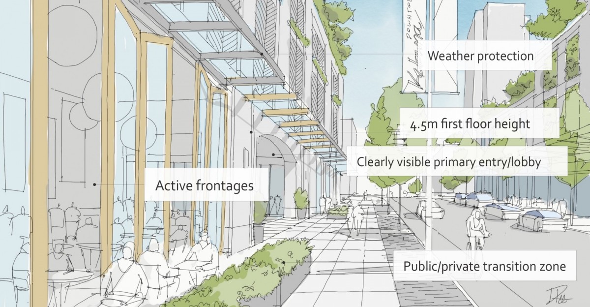 2040 OCP - Figure 51 - diagram of relationship to the street for high rise