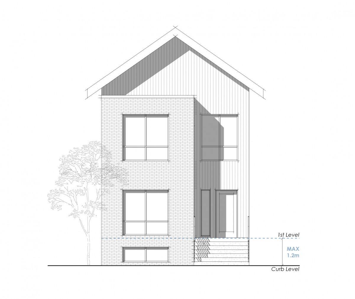 Zoning Bylaw - Figure 5.12 - EXAMPLE OF MAX FLOOR HEIGHT FOR REDUCED GROUND ORIENTED HOUSING SETBACK