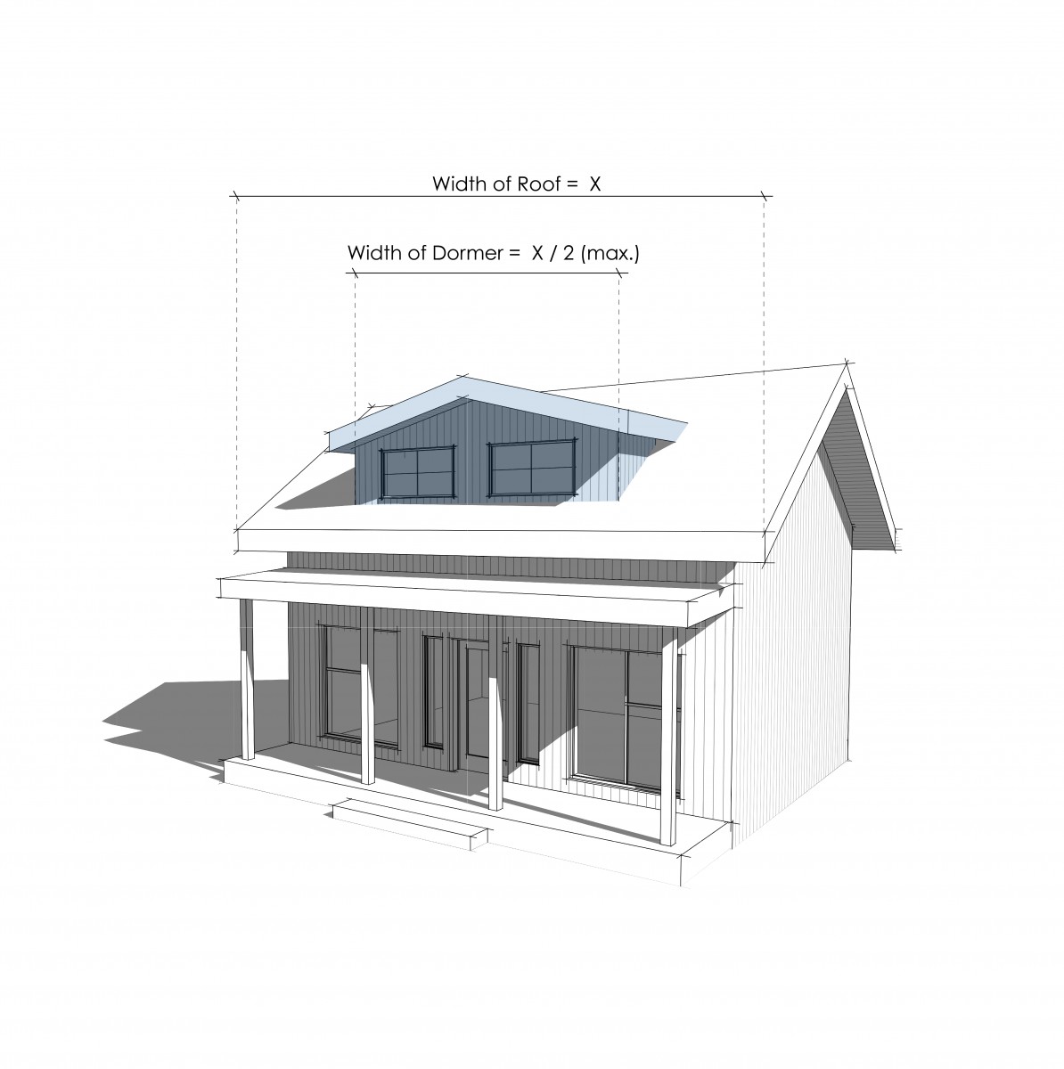 Zoning Bylaw - Figure 5.6 - dormer example