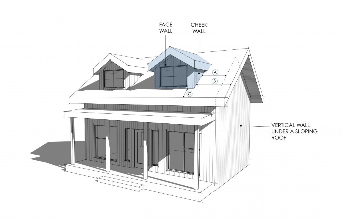 Zoning Bylaw - Figure 6.10(a) - Dormer setback illustration