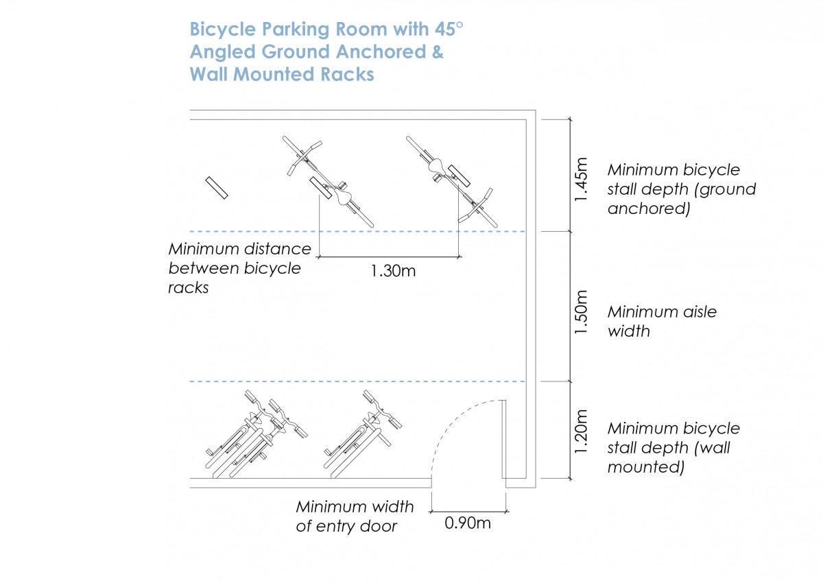 Zoning Bylaw - Figure 8.5.2 image 1, long-term bike parking example for 45 degree ground anchored racks
