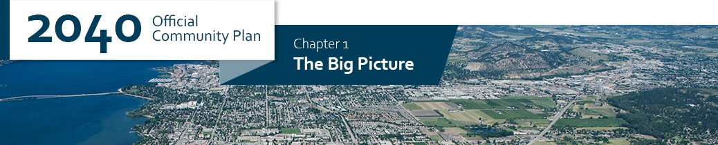 2040 OCP - Chapter 1 - The Big Picture 2040 OCP - Chapter 1 - The Big Picture chapter header, aerial image of the municipality of Kelowna
