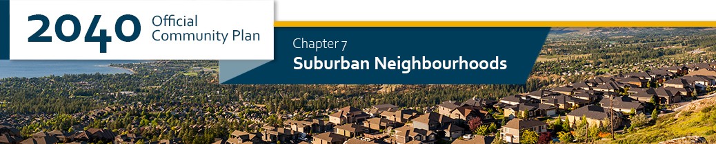 2040 OCP - Chapter 7 - Suburban Neigbhourhoods 2040 OCP - Chapter 7 - Suburban Neigbhourhoods chapter header, image of Kettle Valley neighbourhood