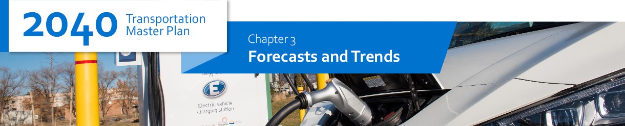 2040 TMP - Chapter Header, forecasts and trends, image of electric vehicle stations