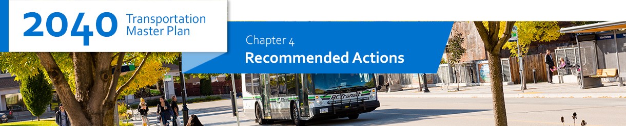 2040 TMP - Chapter header, Recommended Actions, image of streetscape in Kelowna