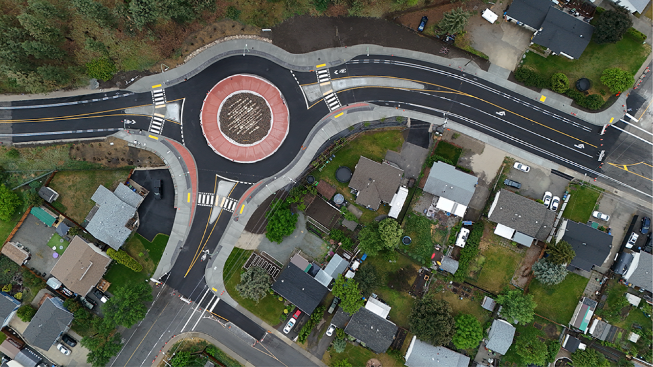roundabout roundabout